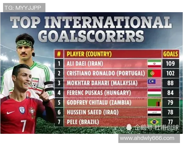 阿塞拜疆足球巨星的崛起与荣耀背后的故事与成就分析